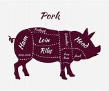 Pork - Ground